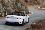 Abarth 124 Spider 2016 года (JP)